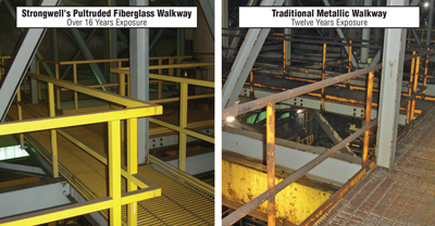 Fiberglass vs. traditional walkways